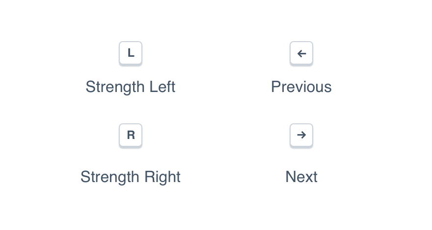 keyboardshortcut-container-dont